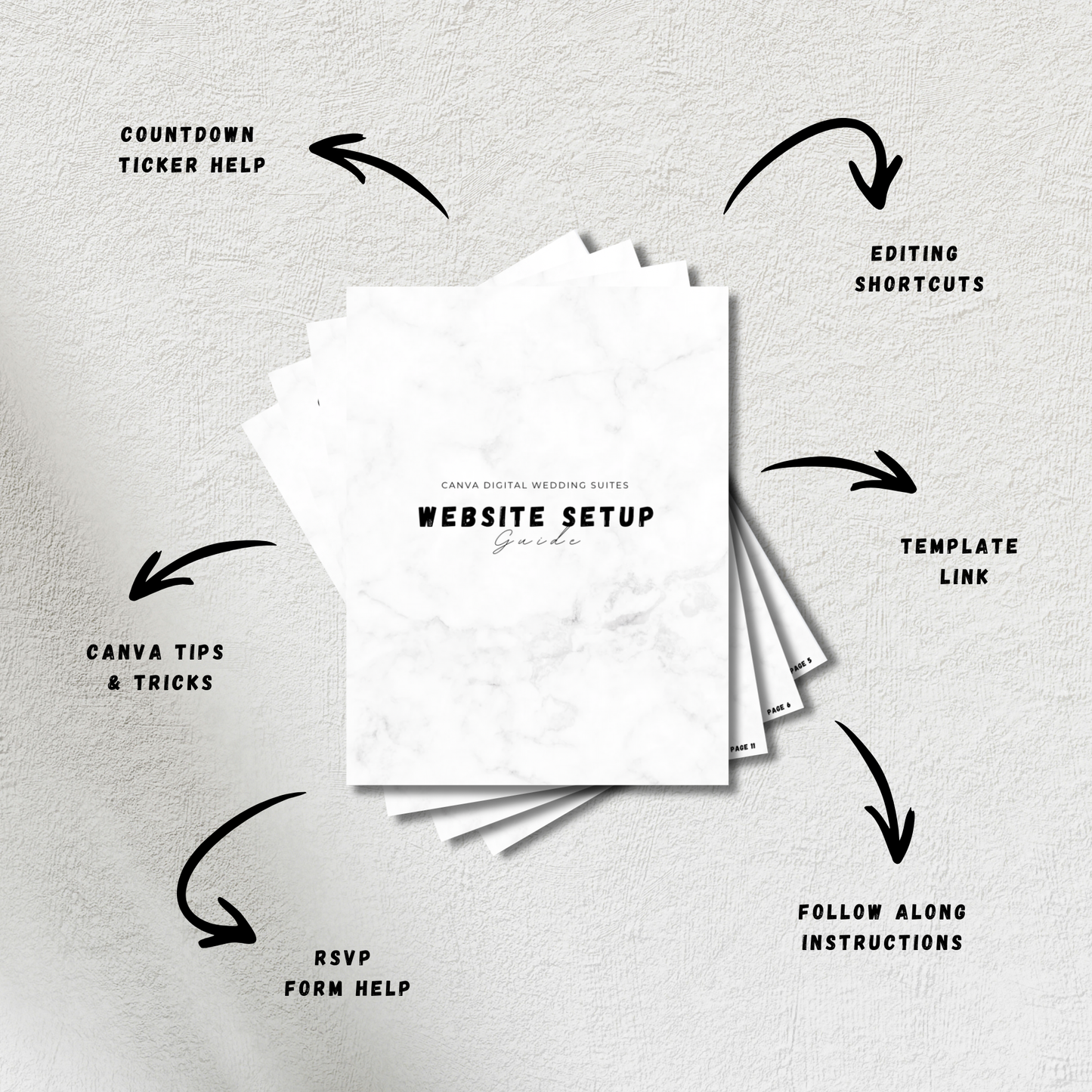 Editable Wedding Website Template | Canva Save the Date, Formal Invite (Digital Download)